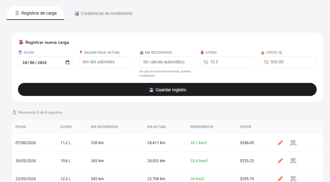 Registrar carga de gasolina